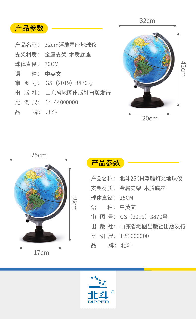 Dipper Globe